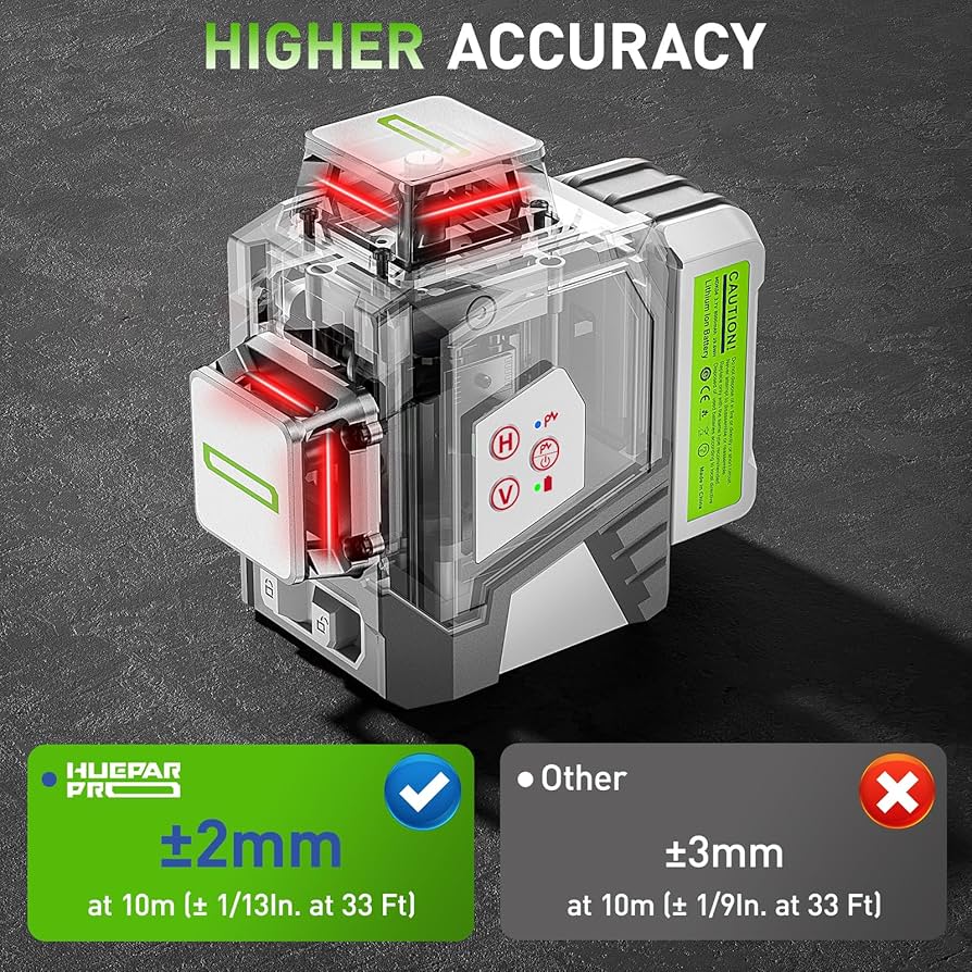 GHPグリッパー　level.7 Amazon.com: Huepar Digital Angle Gauge Protractor